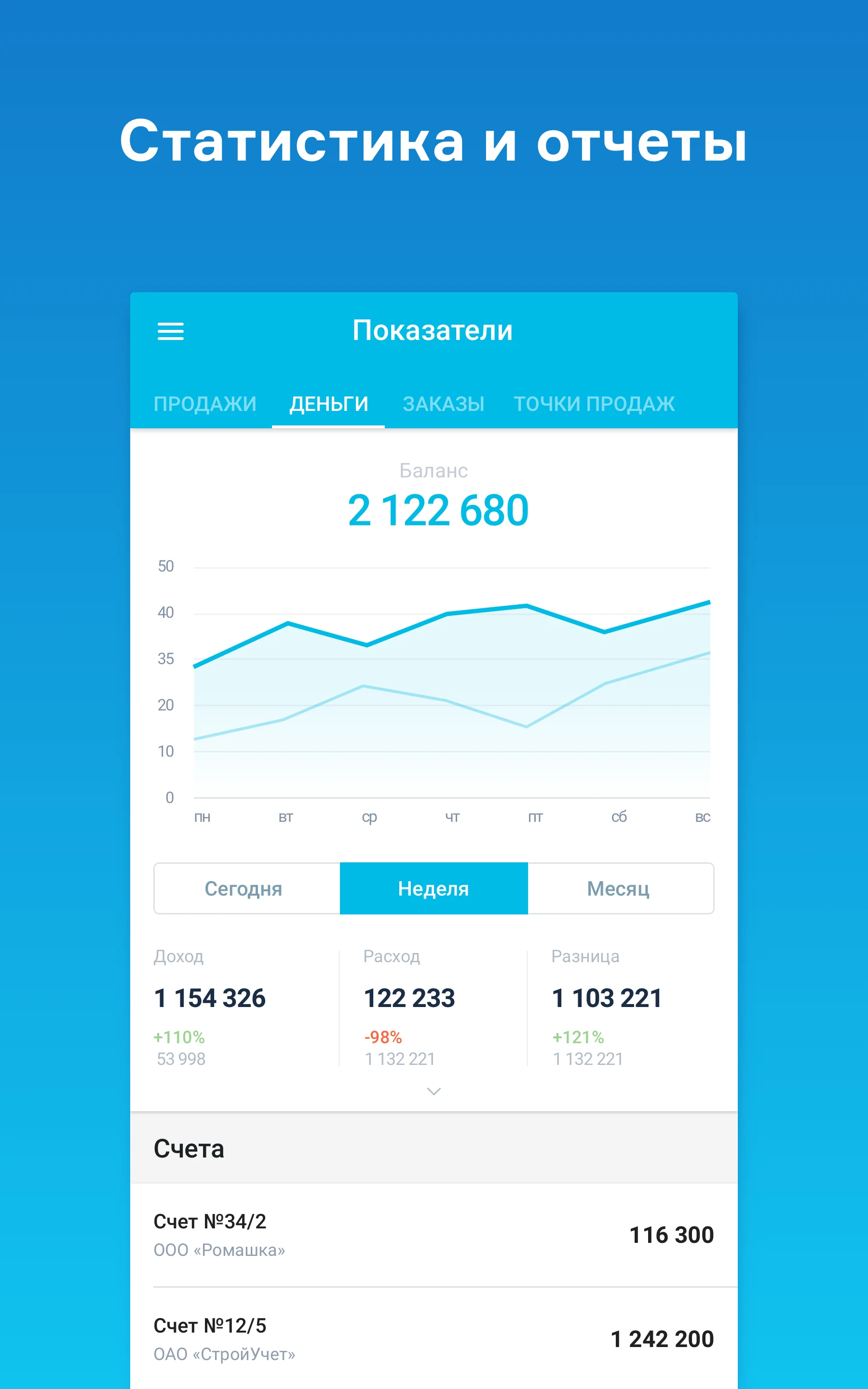 МойСклад. Торговля, склад, CRM screenshot