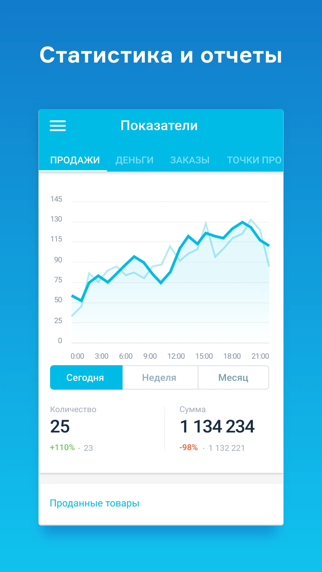 МойСклад. Торговля, склад, CRM screenshot